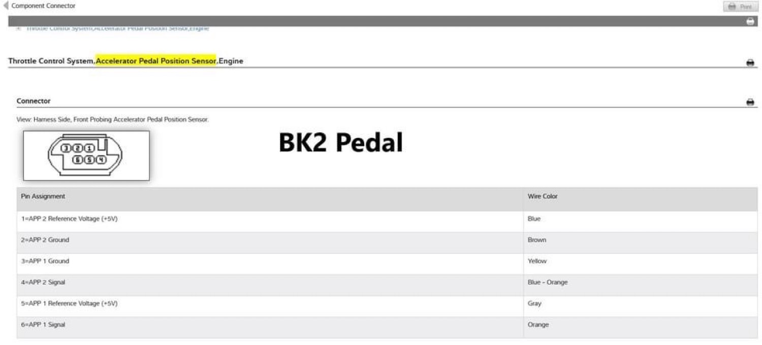BK2 accelerator pedal position sensor pinout table