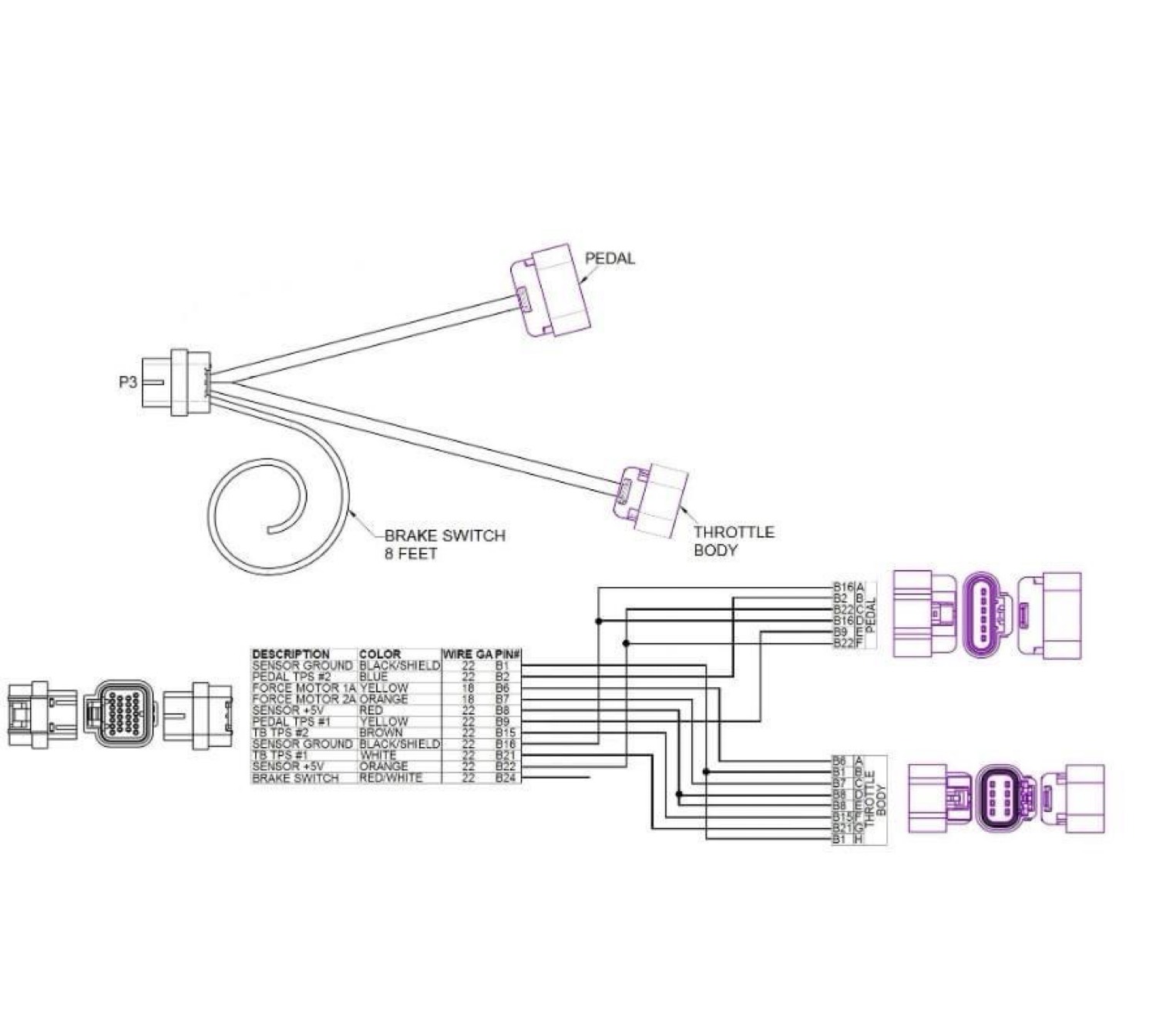 Holley drive by wire harness diagram